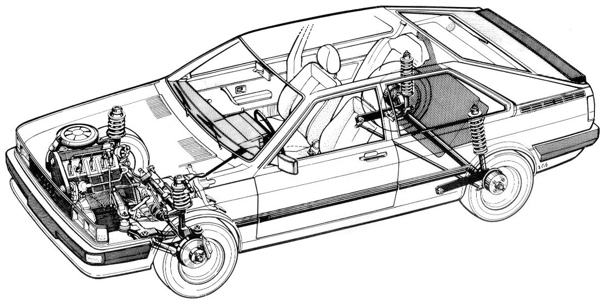 Audi Coupé GT5S Schnittzeichnung