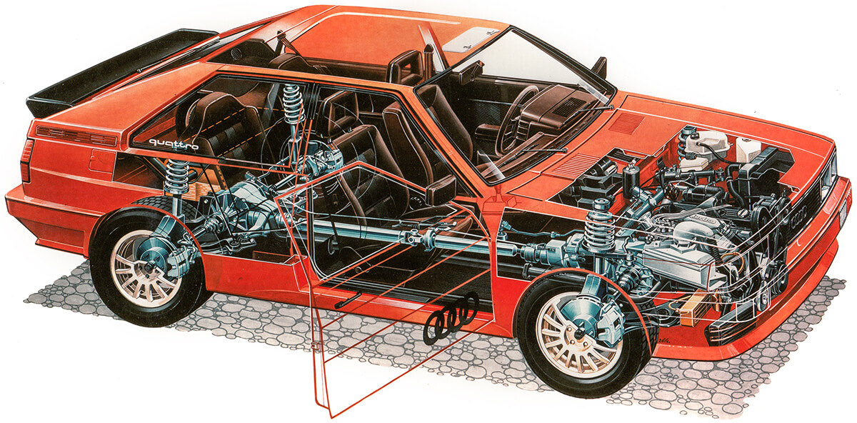 Audi quattro Schnittzeichnung